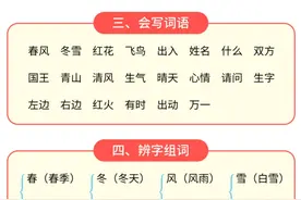 一年级语文下册１~８单元知识梳理（巩固基础）给孩子收藏打印图片