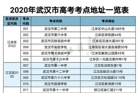 武汉中高考考场将全部配空调，同时加强防疫措施（附高考考点）图片