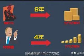 美国疯狂印钞6万亿？中国一招反制，没打垮中国制造反而淹了自己图片