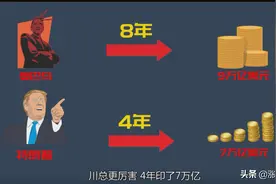 美国疯狂印钞6万亿？中国一招反制，没打垮中国制造反而淹了自己图片