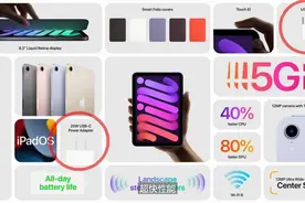 iPad mini 6 支持快充么？享受快充要注意这些要点图片