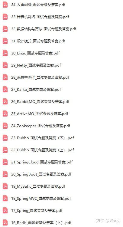 2021 Java面试题大全2000+面试题附答案详解，看完跳槽吊打面试官