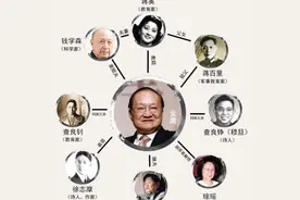 为何爸爸一系亲戚叫“堂”，妈妈一系称“表”，华夏儿女应该知道图片