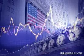 2021年，送给所有中国投资群体，五个帮助认知升维的真诚观点图片