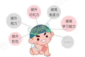 DHA补到几岁停？快看你家孩子补够没图片