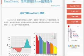 收藏吧！职场必备Excel插件大盘点图片