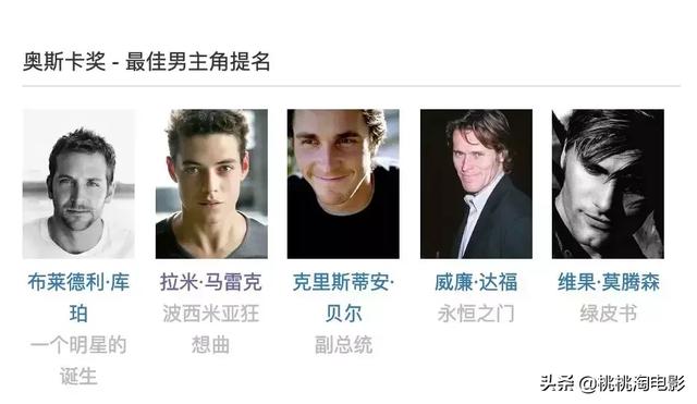 后天奥斯卡的实用装X指南!