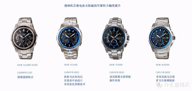 那一抹勾魂的蓝色，卡西欧海神Oceanus 系列介绍