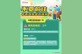 哪些地方不要去？哪些人不建议外出？国庆出游攻略来了图片