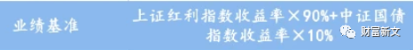 你真的懂“业绩比较基准”么？