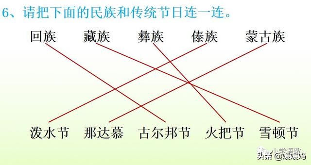 二年级下册语文识字1《神州谣》图文详解及同步练习