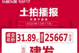 建发斩获海曙启运路地段地块！楼面价约25667元/㎡图片