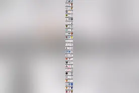 车标大全高清图，你最喜欢得车型是什么，评论区告诉见分晓图片