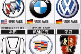 车标大全高清图，你最喜欢得车型是什么，评论区告诉见分晓图片
