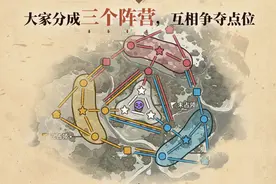 崩坏3：崩坏国记上线，崩坏版“率土之滨”，舰长今天攻打哪里？图片