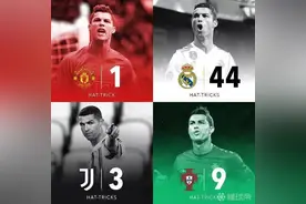 C罗与梅西帽子戏法对比分布数！单赛季12次“带帽”惊为天人图片