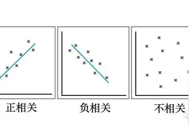 上辈子是修行人这辈子怎么修行？图片