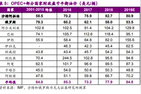 第三个死神从空中飞来，世界在颤抖图片