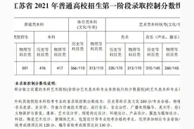 江苏省高考特殊分数线图片