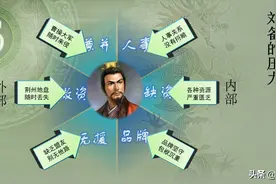 三国里的管理：博望之战——给刘备的领导力点赞 管理培训课件图片