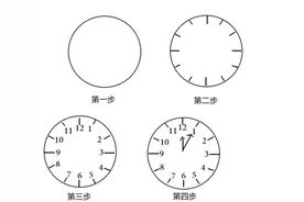 老了怕痴呆？注意这6个症状，用国际公认的“画钟法”自测一下图片