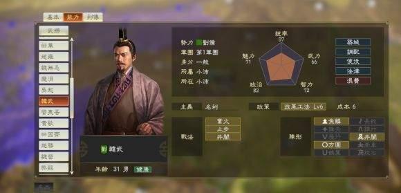 三国志14特典武将评级