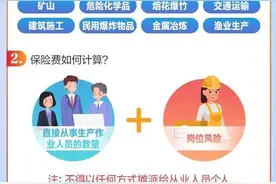 新修订的《广东省安全生产责任保险实施办法》将于2020年7月1日起施行图片