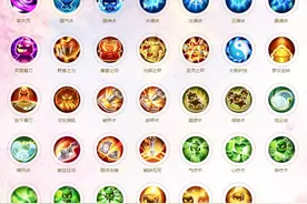 梦幻西游手游：玩家总结特技排行！看到最后一个，网友们议论纷纷图片