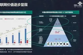 重新定义智能锁，NB-IOT物联锁，琨山通用是吹牛皮吗？图片