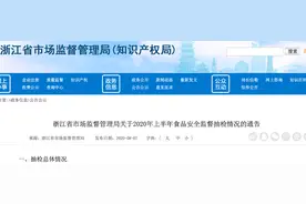 最新：1776批次食品，超四成农兽药残留，长期摄入可致癌致畸图片