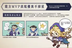 王者荣耀：如果败方MVP不掉星，会发生什么，大家是否赞同？图片