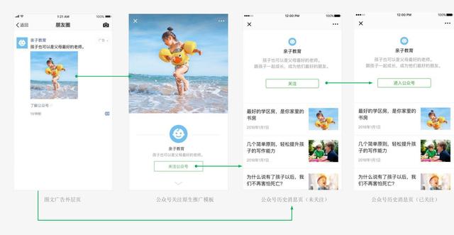 ΢�Źٷ�����Ȧ���Ӫ������