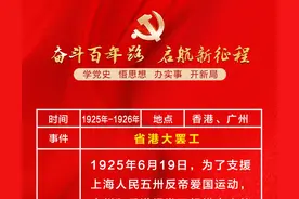 微海报丨中共党史大事记之省港大罢工图片