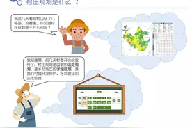 全方位解读！《广东省村庄规划实用手册》来了！图片