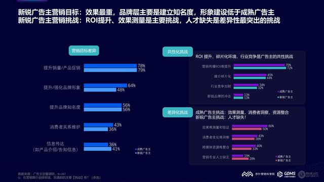 2021���й�����Ӫ�����Ʊ��棨�����棩