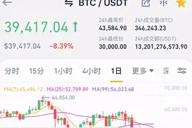 一夜之间血本无归，现在的币圈太可怕了图片