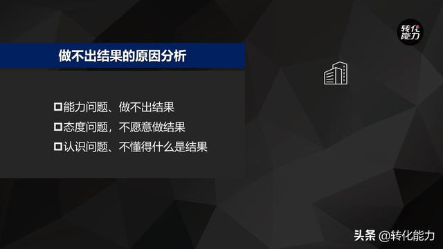 ������Ӫ����Ա�������������Խ��������ѵppt