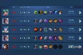 王者荣耀：赢了是你玩得好？别傻了，都是系统安排的图片