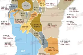 10月昆明房价16684元/㎡，过半区域下跌，房价却见涨？图片
