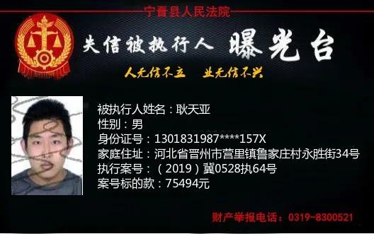 1164开头是什么号码（河北3市实名曝光这95人将处处受限）