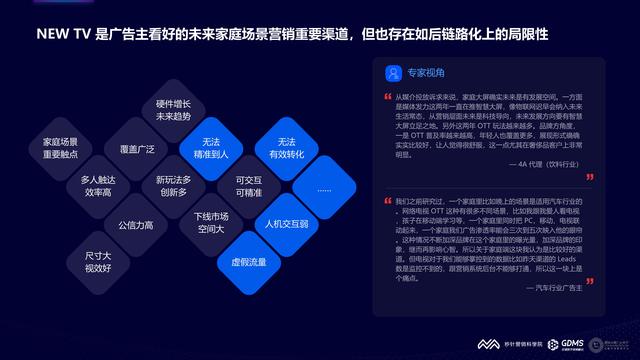 2021���й�����Ӫ�����Ʊ��棨�����棩