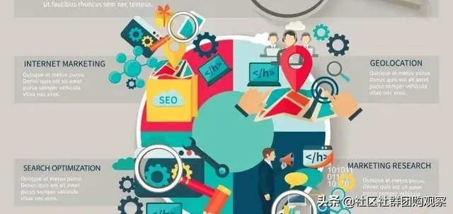 ɶ�ǡ������ۡ��������Ҽ��������ѧ�����ӵ����Ľ��