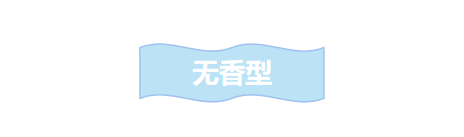 孕妇可涂抹含香精的身体乳吗