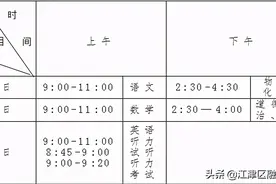 重要提醒！江津区2021年中考政策要点发布图片