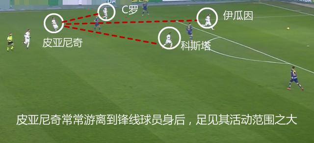 鞭辟入里：三数据证皮亚尼奇下滑属无稽之谈，他表现挣扎另有隐情