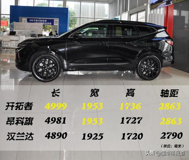 情怀与实力并存？非街车之选？盘点四款“涅槃重生”的SUV