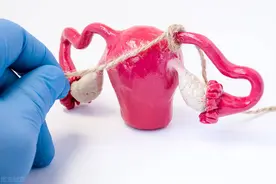 关于女性上环避孕的常识，上环避孕并非一劳永逸图片