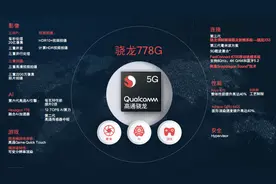 骁龙778G相当于华为海思麒麟家族中的哪款芯片？图片