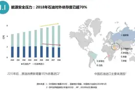 国内首款和全球最大的新能源矿车是什么样的？图片