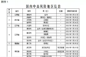 关于进一步开展各类重点人员大排查行动的通告图片